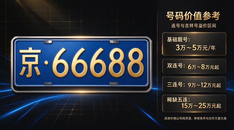 李经理